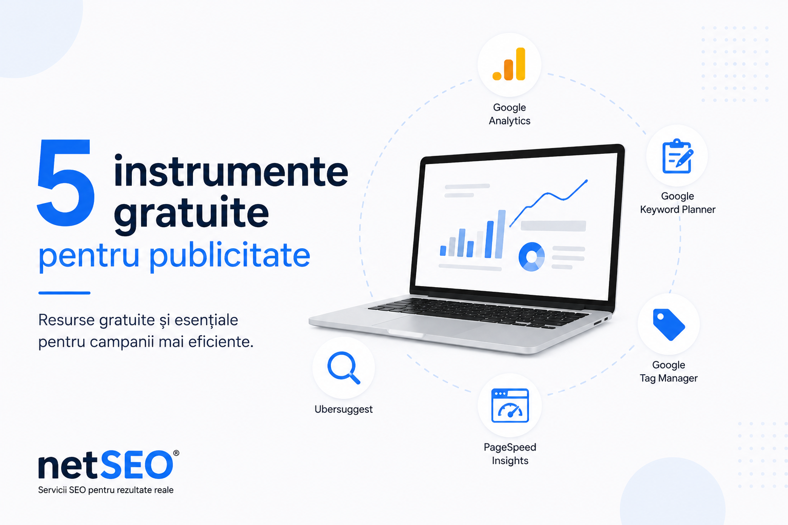 Instrumente gratuite PPC și ads