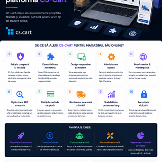 Avantajele realizarii unui magazin online pe platforma CS-Cart