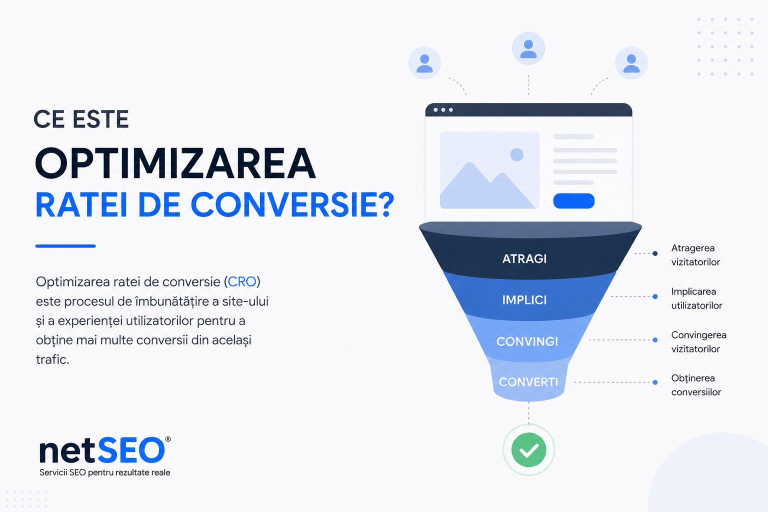 Optimizare rată conversie CRO | netSEO