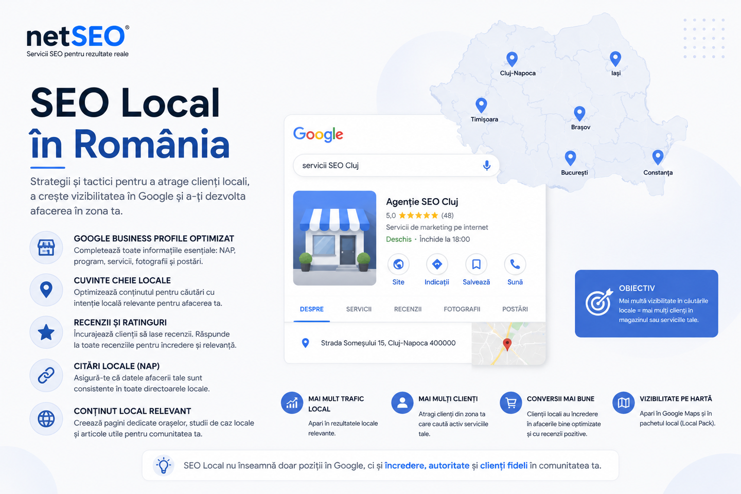 SEO local România | Ghid netSEO